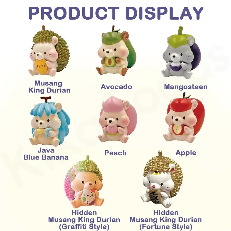 Kawaii Fruit Hedgehog Series 3 - Random Blind Box Figure