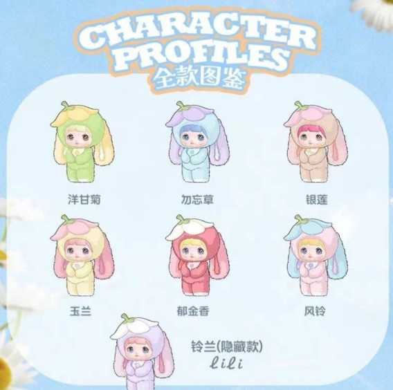 Nommi Garden Rabbit Series Plush Doll Random Blind Box